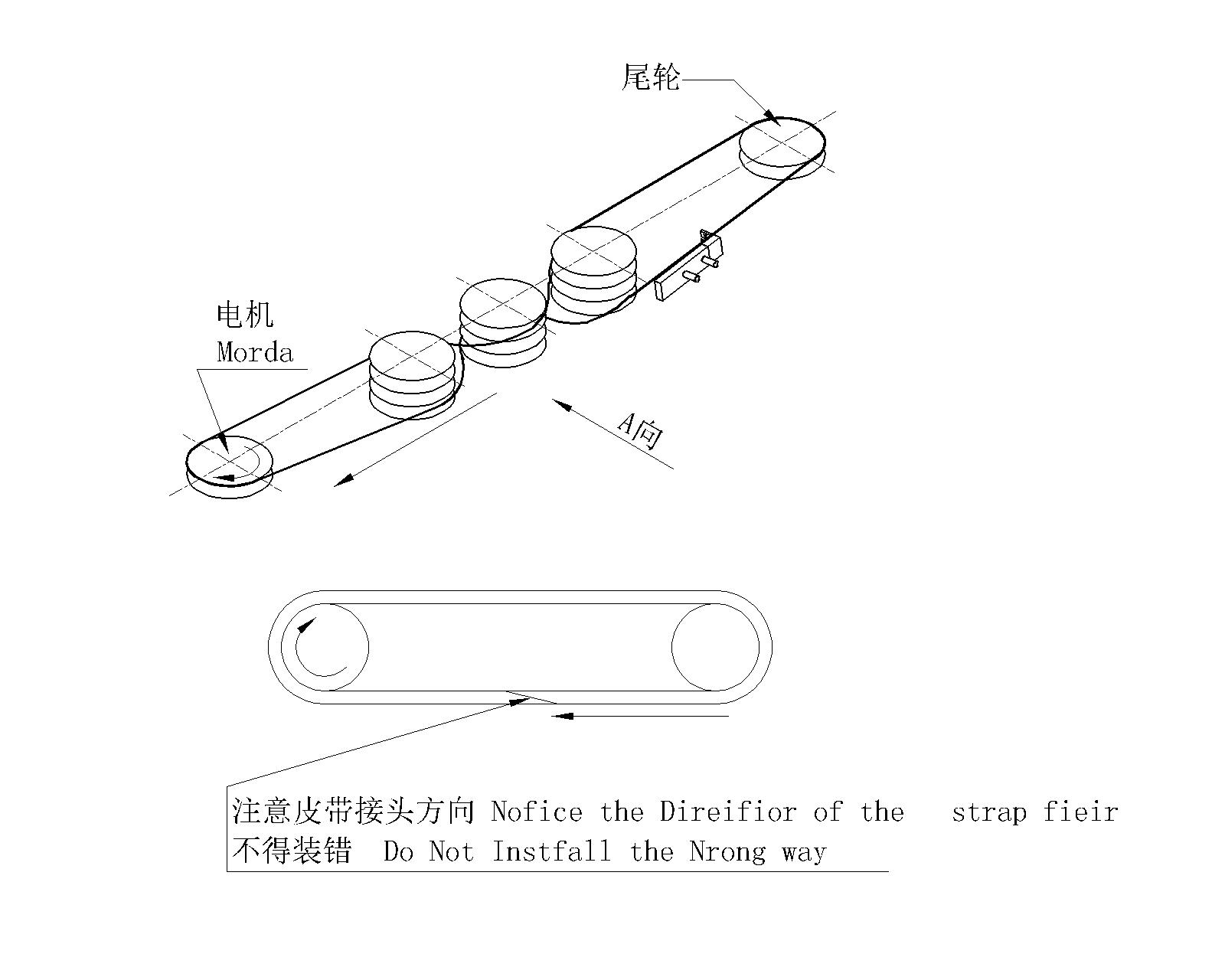 overhead travelling cleaner
